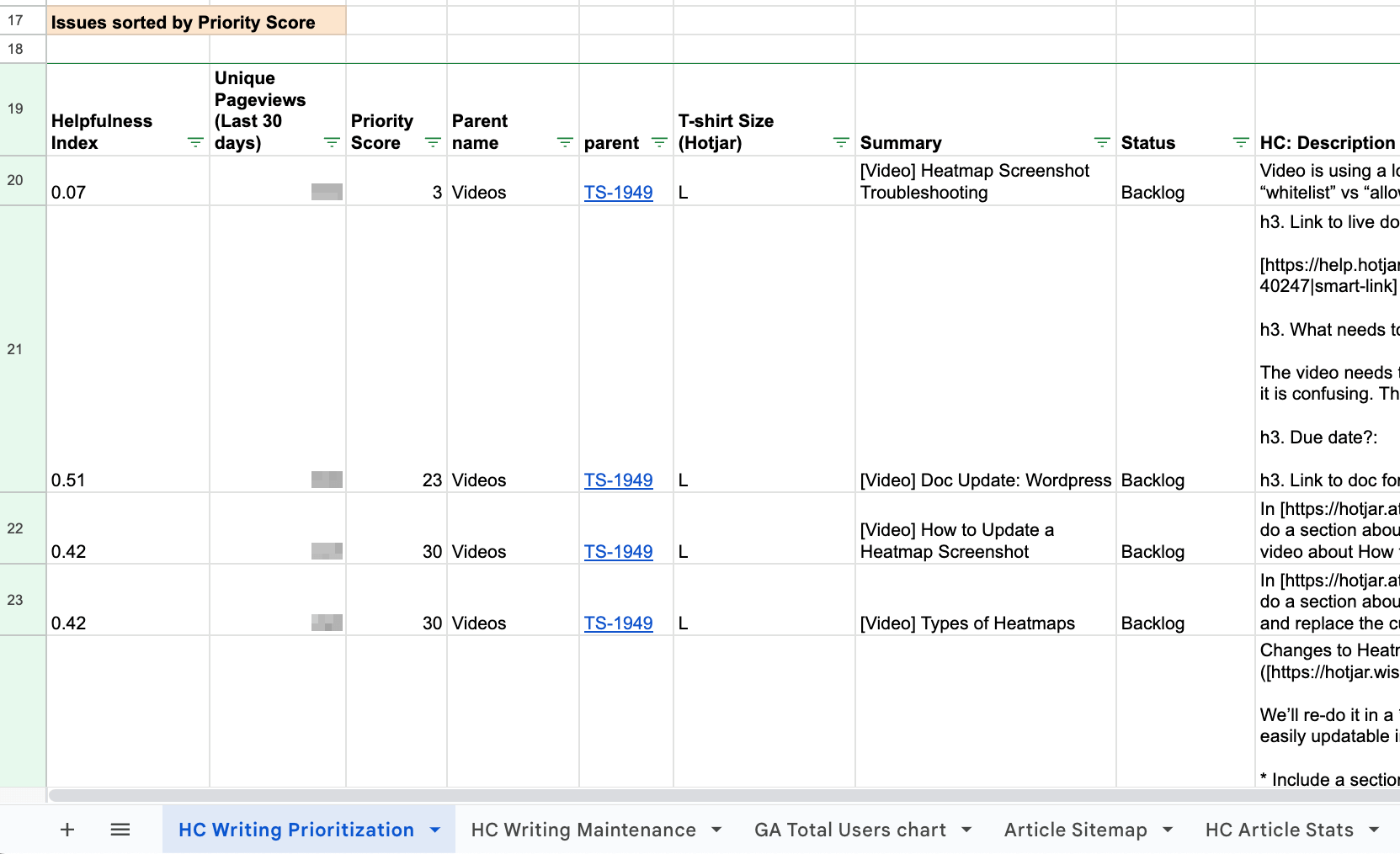 Google Sheet showing a sorted table of Jira issues based on priority score to assist with assigning the next most important Customer Education content update.